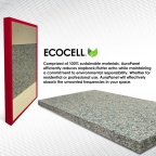 ECOCELL graphic (2209 visits) ECOCELL graphic